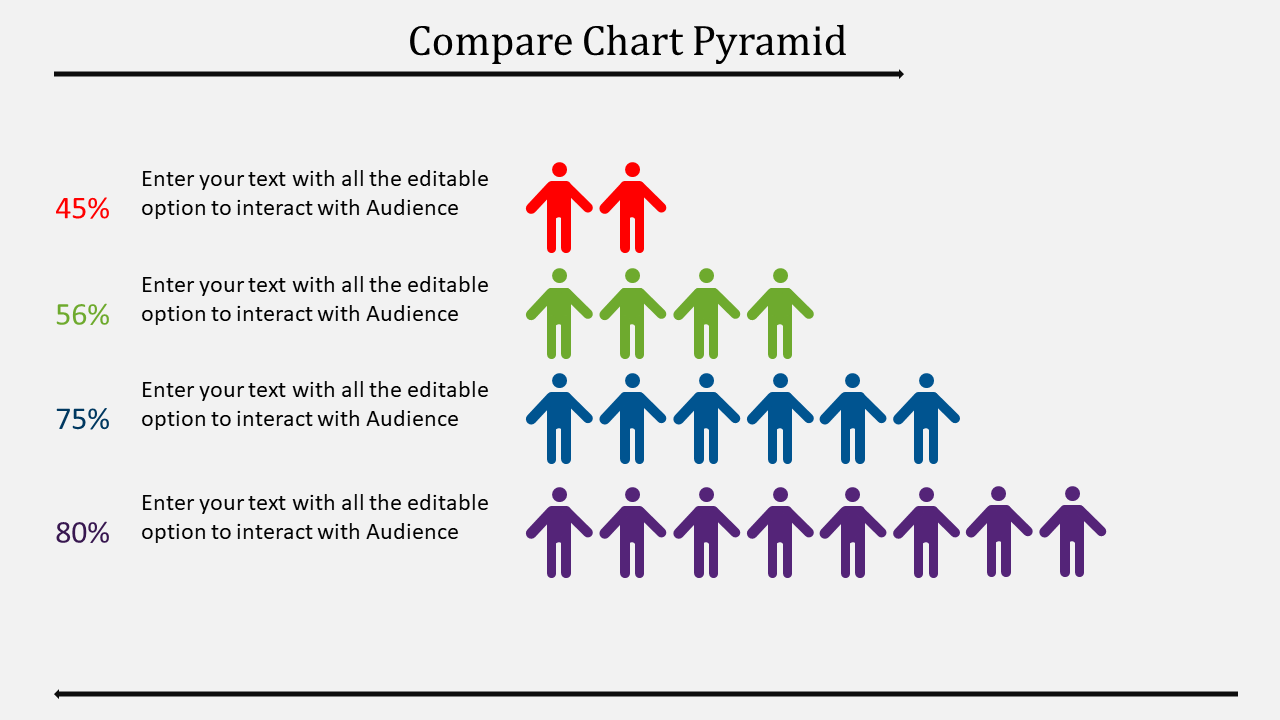 business growth strategies ppt-Compare chart-pyramid-
